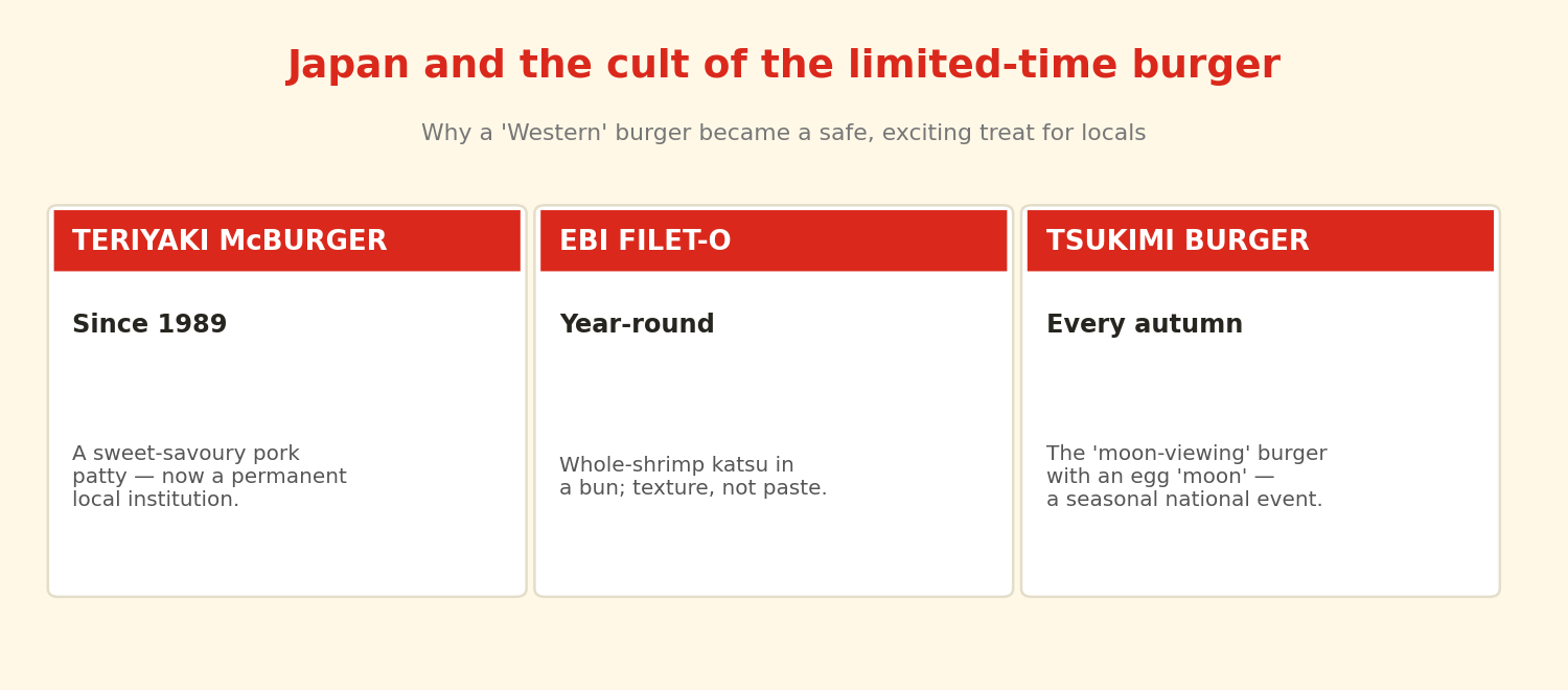 Japan and the cult of the limited-time burger — Teriyaki McBurger, Ebi Filet-O, Tsukimi Burger